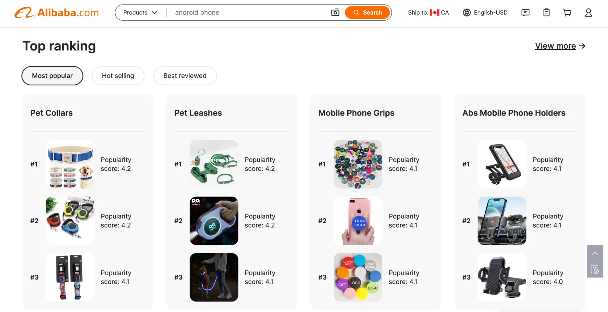How to Source Products from China for Dropshipping Business 1 Alibaba directory