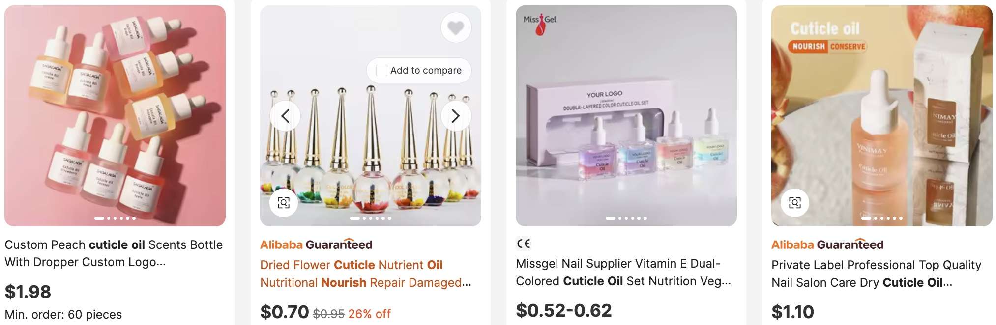 Top 50 Beauty Dropshipping Products & Suppliers For 2025 40 Nourishing Cuticle Oils