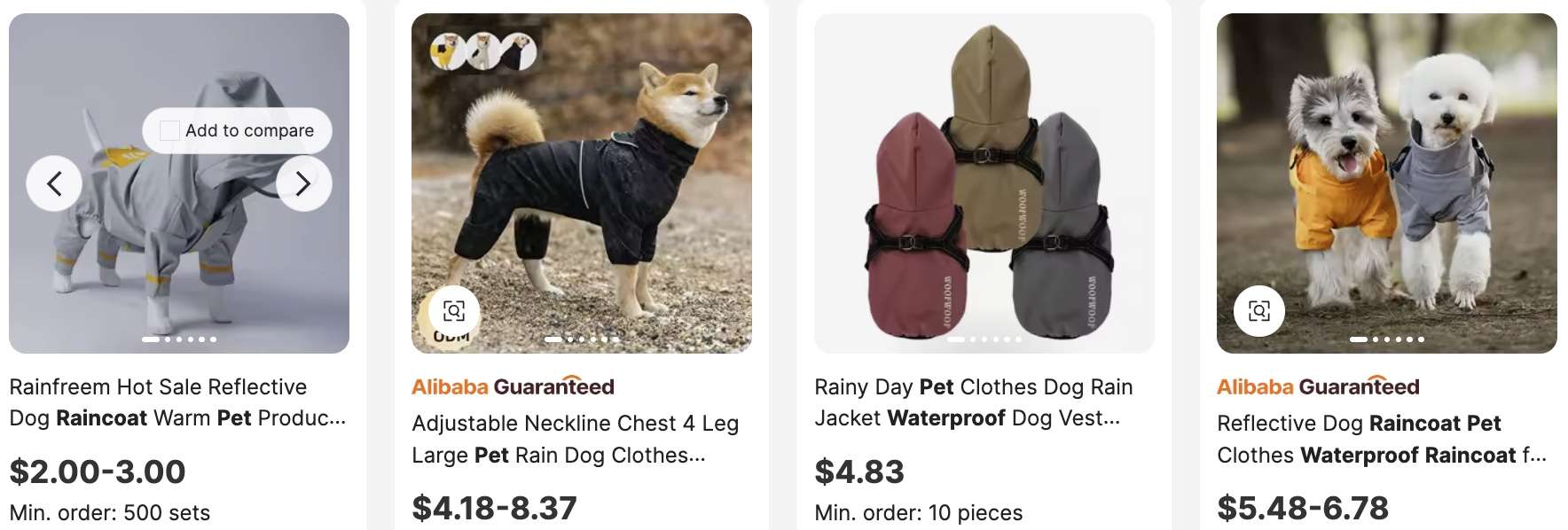 Waterproof Pet Raincoats